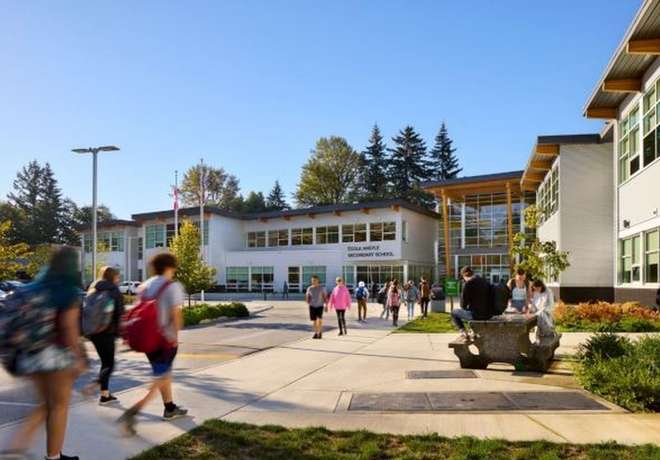 High School Canada NVSD