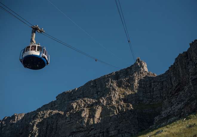 Kaapstad, Activity